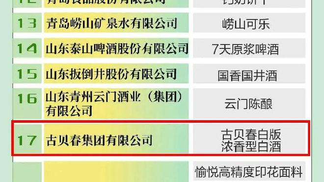 开云app官方登陆入口截图0