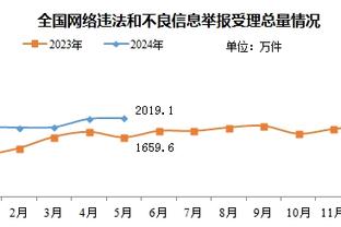 孔德昕：独行侠剩余对手胜率低于太阳等竞争对手 他们要保六争五